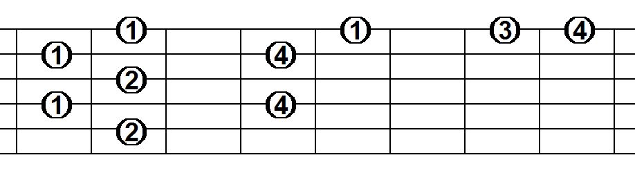 guitar arpeggios