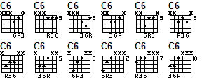 6th triad guitar chords