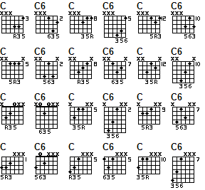 chord theory