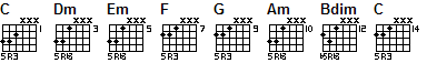 triad chords 8_3