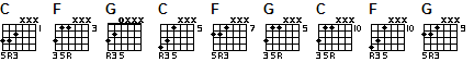 triad chords 9_1