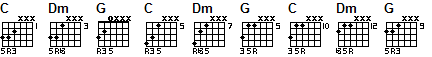 triad chords int9_2